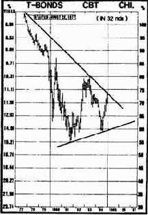 ������� �������� 18