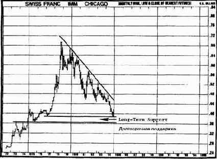 � �� ���� �� ���� 