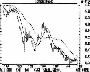 ���������� ������� ���������� -����� ����������� ����������� ��� � ��������� ���������