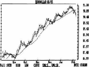 � ���������������� ������� ����������. ������ 