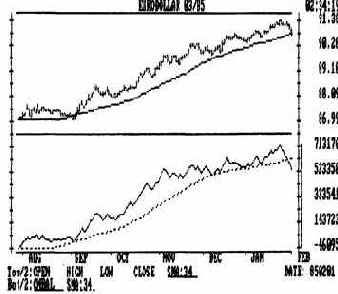 ������ ����������������������� �������� ����������� 