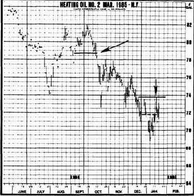 ������������ ������� ����������, �� ��� 