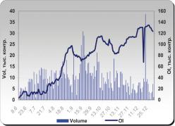 ���������� �. - ����� ����� ��������� � ��������