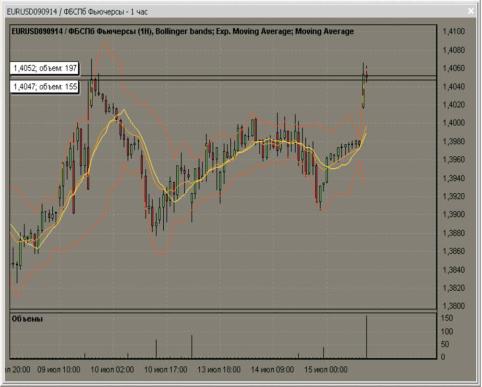 ���������� �. - ��������� TRADEX ��� ������ �� ���������� � �������� ������