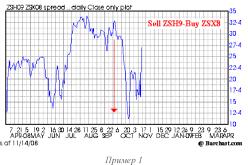 ���� �. - ����� �����-���������