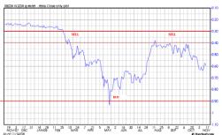 ���� �. - ����� �����-���������