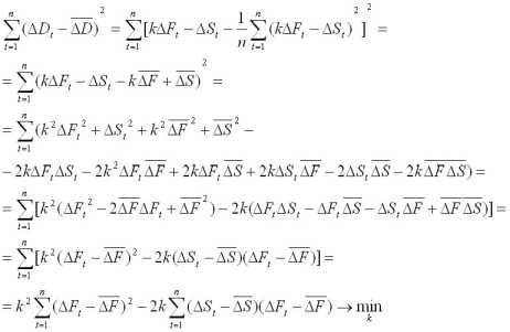 �������� ����������� �������� �����