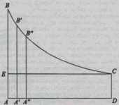 XXII. ����� �������������� �������� � ��� ���������� � ��������� ���������� ������� ������������