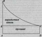 � ���������������� ����� ������� ���� ���������� ����������