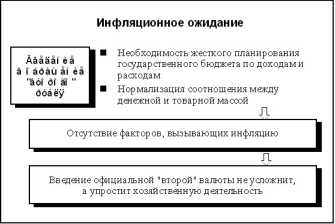 ����� � �������� ��������� ������� 16%.