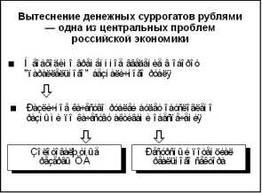 ����� � �������� ��������� ������� 16%.