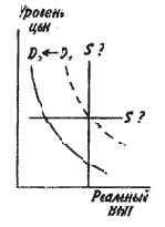 �������� ������