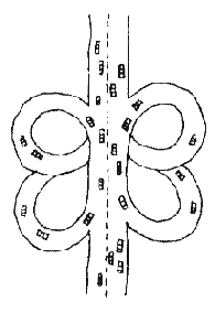 ����������� �������