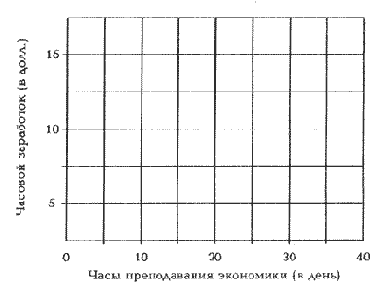 4 ����. �� ���, �. 