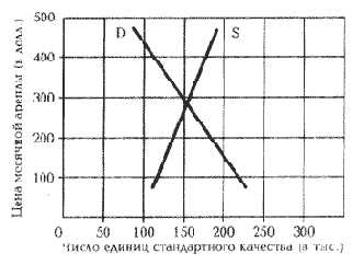 � 1980 �. ����, �� 
