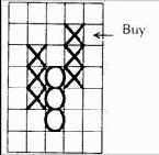 ������ ��� ��������� � �������