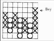 ������ ��� ��������� � �������