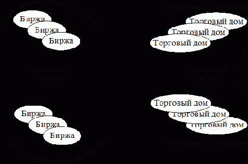 ������� (�� ������� ���������� ��������� �����)