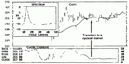 ������� ���� ��� ����������