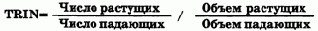 ��� ��������� TRIN