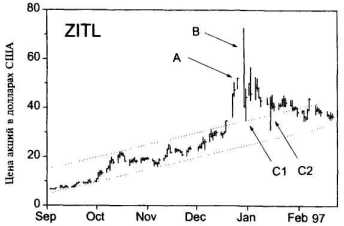Треугольники и флажки