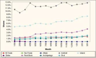 ������� �. - �������������� �������� �������