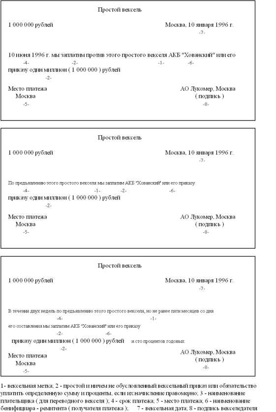 ������� �� ���������� ������������