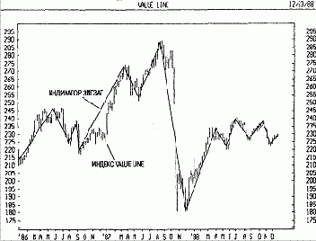 �������� ����� - ����������������� ������ -������