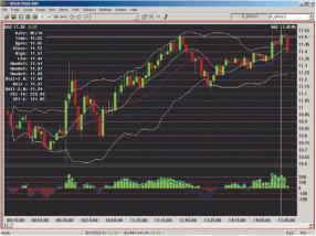 КОКОУЛИН В. - LASER TRADE