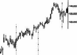 ���� ��������