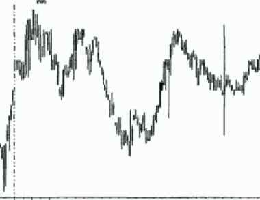 ���� ��������