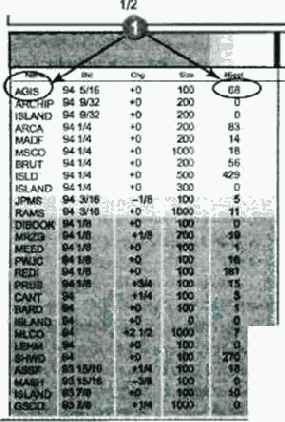 ����� ���� ��� � ����� ������!