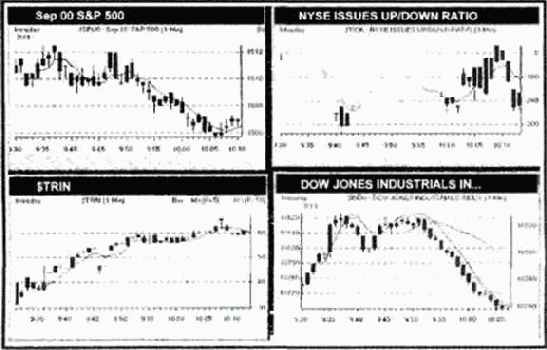 ��� �������