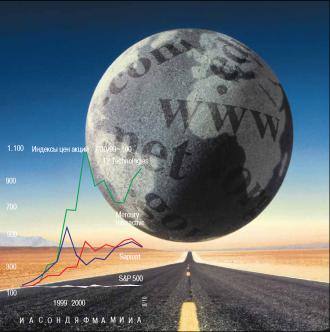 ��������� �. - ������ �������� ������������� �����