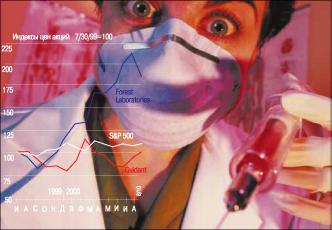 ��������� �. - ������ �������� ������������� �����