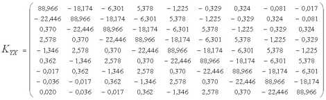 Бабешко Л. О - Коллокационная модель прогнозирования