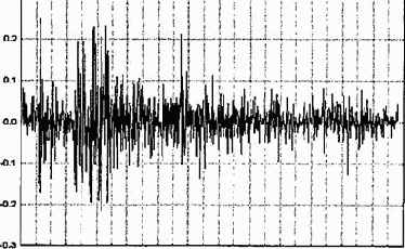 ����������� ������ � �������� ������������� ������