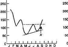 ����� ��������� �� ��� ���, ���� �� ������ ������ ������ � ����� ���������