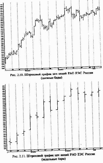 ������� � ���� �����