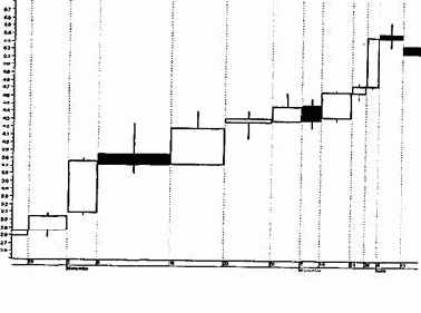 ������� ���� ���������-������