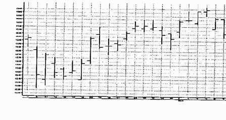 ����������� ������ �� ���