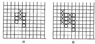 Пункто-цифровые графические модели