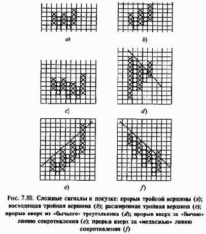 ������-�������� ����������� ������