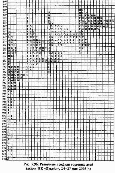 ����� ��������� �������