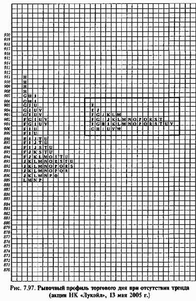 ����� ��������� �������