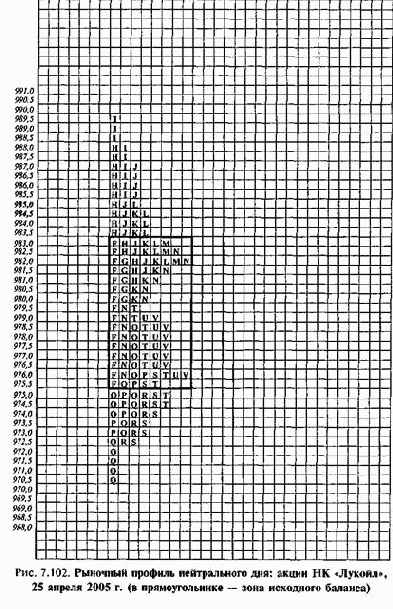 ����� ��������� �������