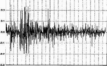 � �������� �������� ������������� �������������� 