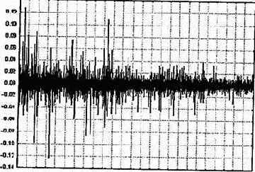 � �������� ����� �������� ���������� 