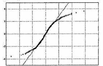 ������������ ������������ ��������� ������������� ������ 