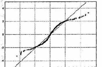 �� 30 ��� ���������� ��� 